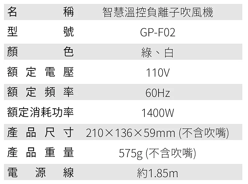 GP-F02 智慧溫控負離子吹風機,智慧溫控負離子吹風機,GPLUS,GPLUS吹風機,質感家電,台灣品牌,吹風機,推薦,智慧溫控,負離子