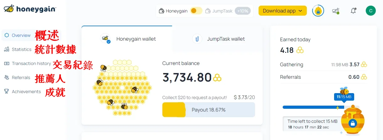 Honeygain,網路賺錢,電腦賺錢,Honeygain出金,網路幫你賺錢
