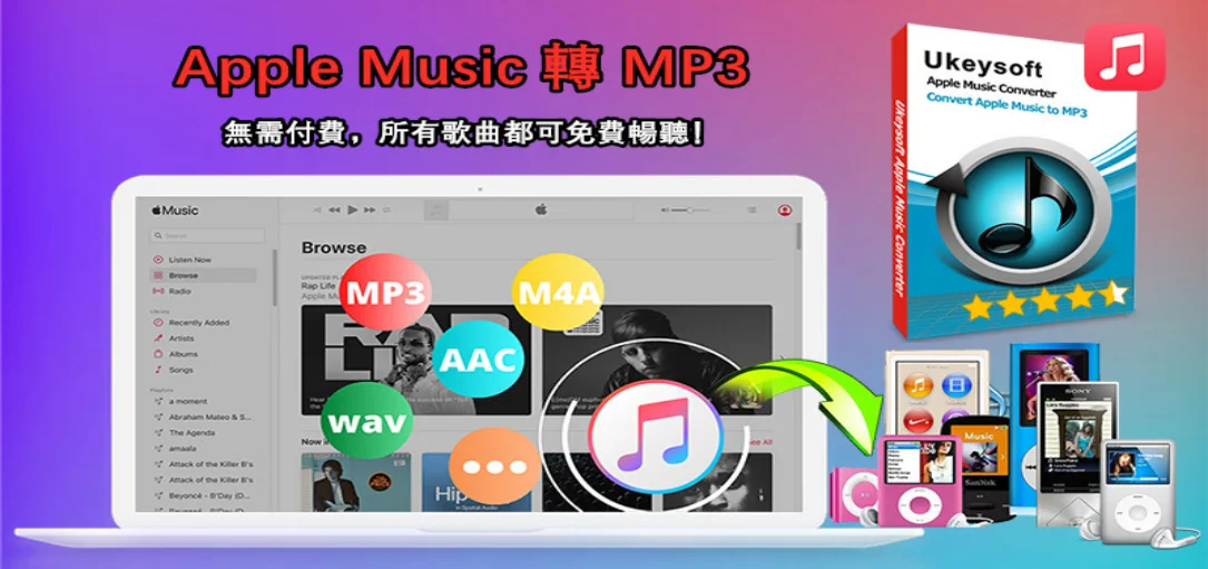 網站近期文章：Apple Music音樂MP3轉檔下載器推薦 – UkeySoft Apple Music音樂轉檔工具