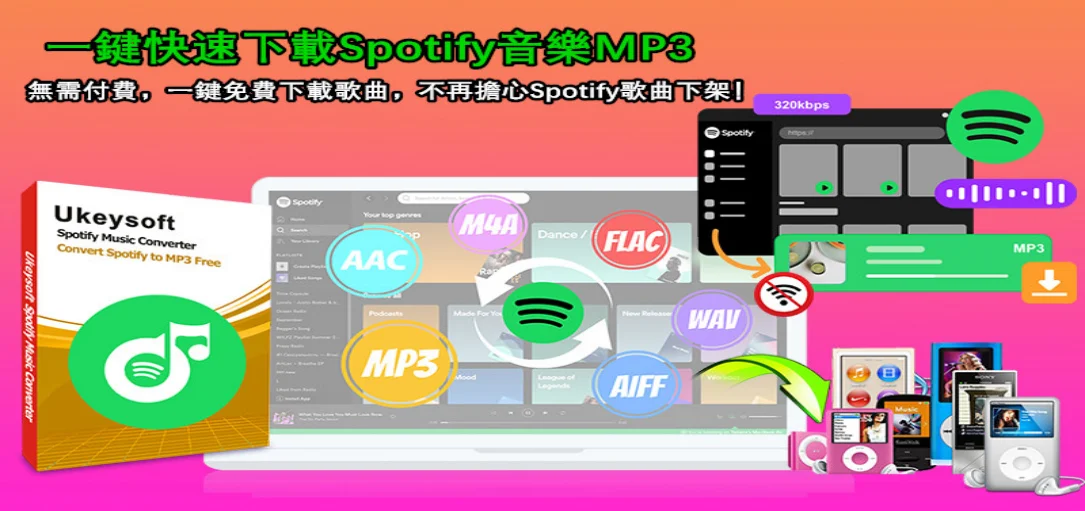 網站近期文章：UkeySoft Spotify音樂轉檔器評價，一鍵快速下載Spotify音樂MP3！