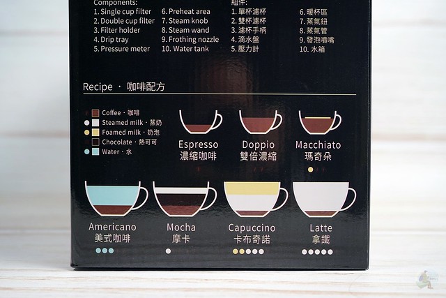 【LAICA萊卡】職人義式半自動濃縮咖啡機